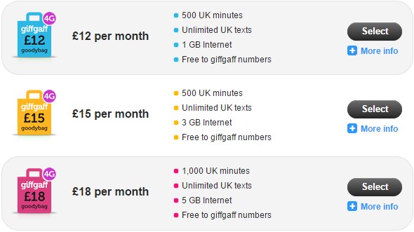 4G goodybags