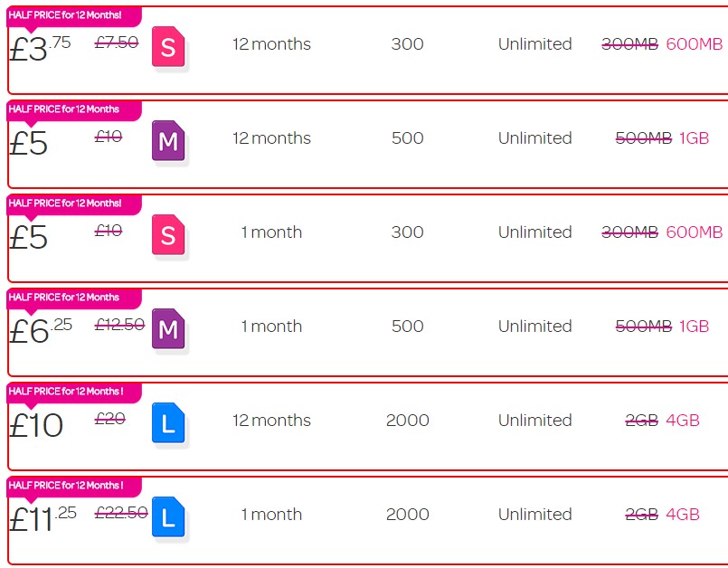 TalkTalk Mobile Plans